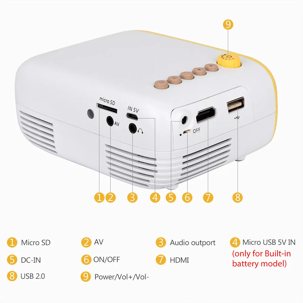 AAO YG200 Mini LED Pocket Projector USB HDMI Support 1080P Home Beamer Kids Gift Video Portable Projector