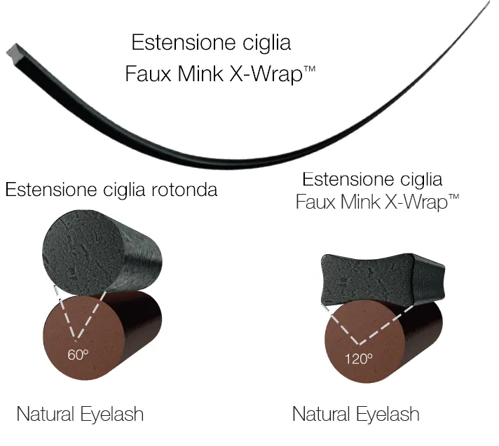 FLAT LASH X 40 Ciglia Faux Mink X-WRAP MATTE (Fine scorte)
