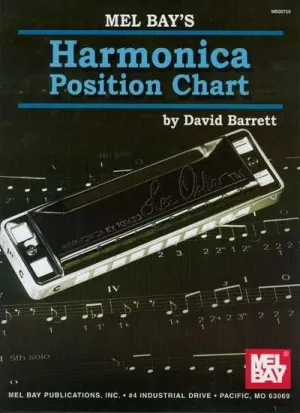Harmonica Position Chart (Chart)