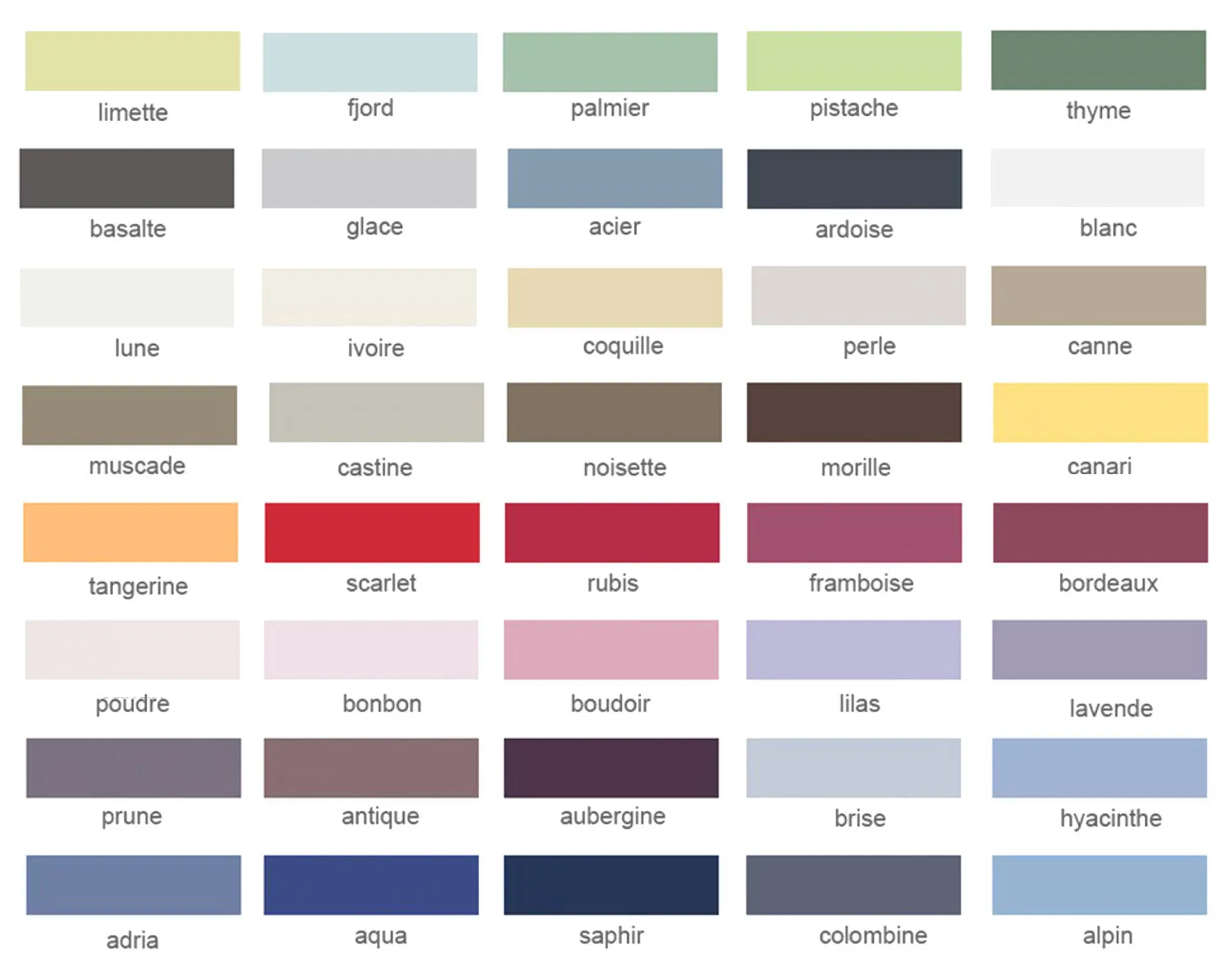 Jersey Royal Aqua Full/Queen Flat Sheet by Schlossberg