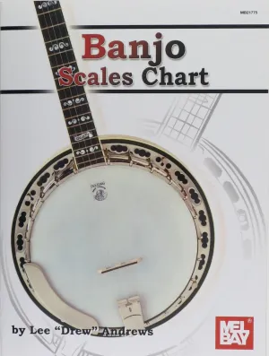 Mel Bay's Banjo Scales Chart