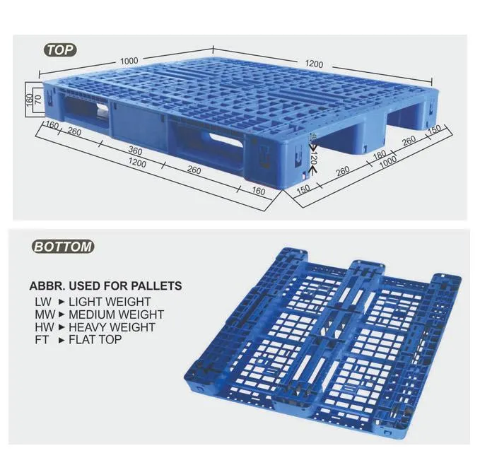 Plastic Pallets