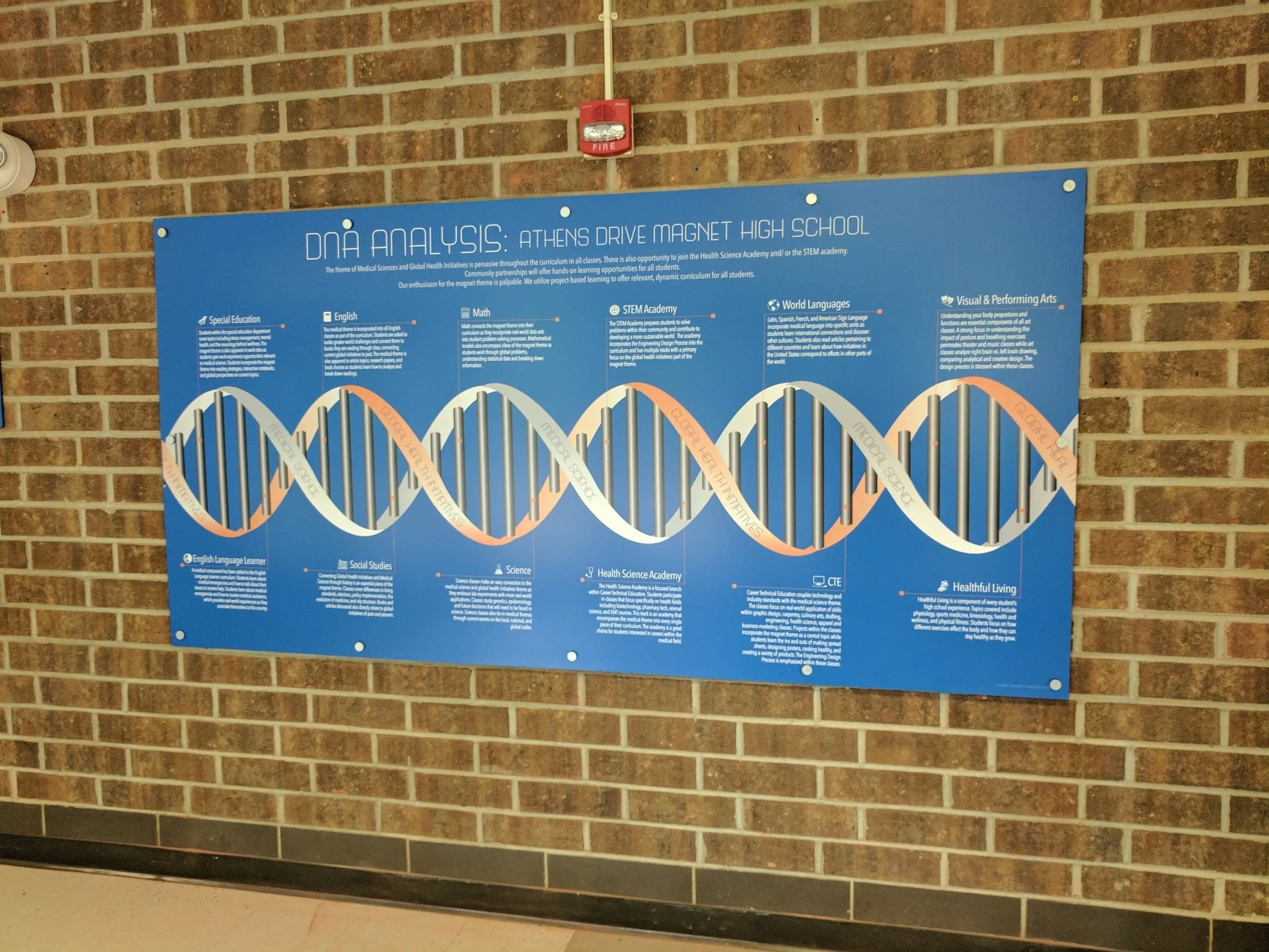 Plastic Wall Signs and Acrylic Wall Signs | North State Signs & Printing