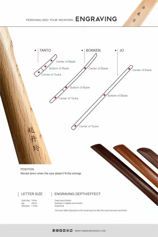 PREMIUM HANDCRAFTED JO