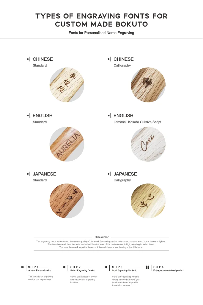 PREMIUM HANDCRAFTED JO