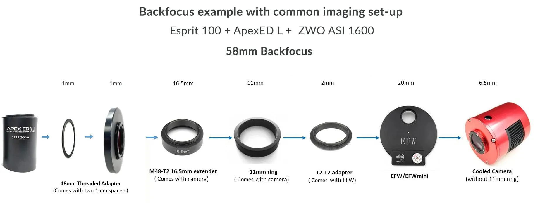 Starizona Apex ED Threaded Focuser Adapter - TFA-M68-M42
