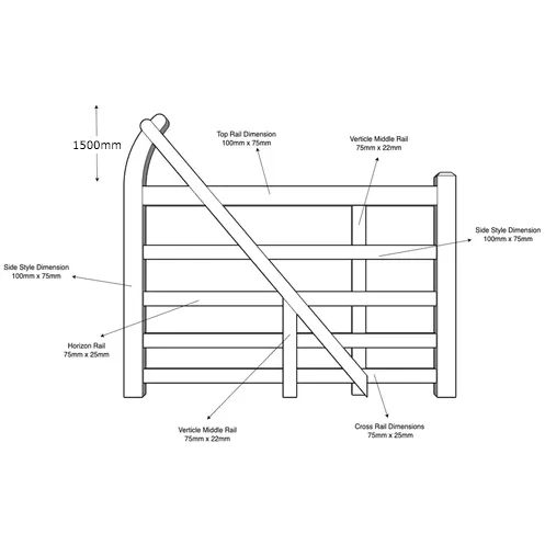 The Exbourne Curved Heel Planed Gate
