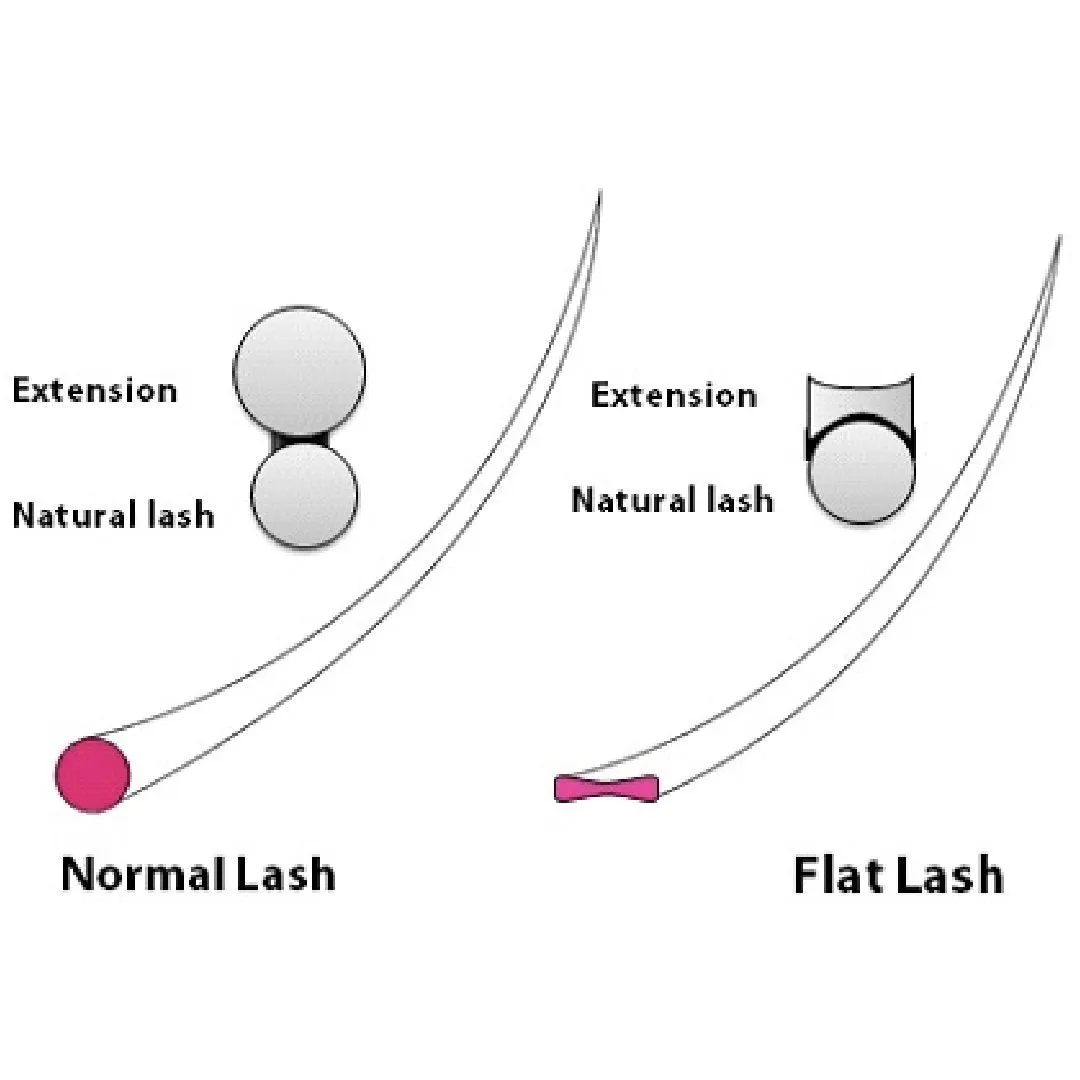 VIP Eyelashes - Super Flat Extensions - 12 lines - 0.20 D