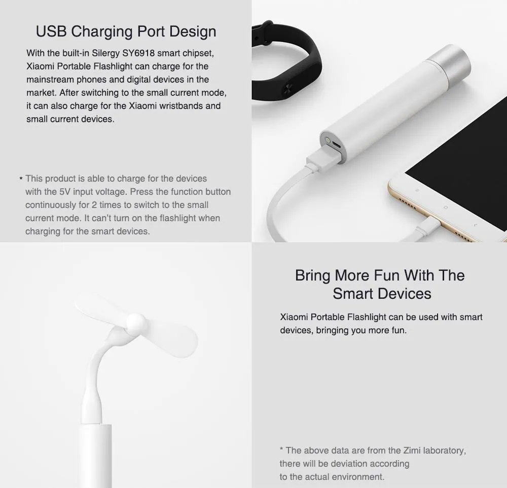 Xiaomi Portable LED Flashlight Torch